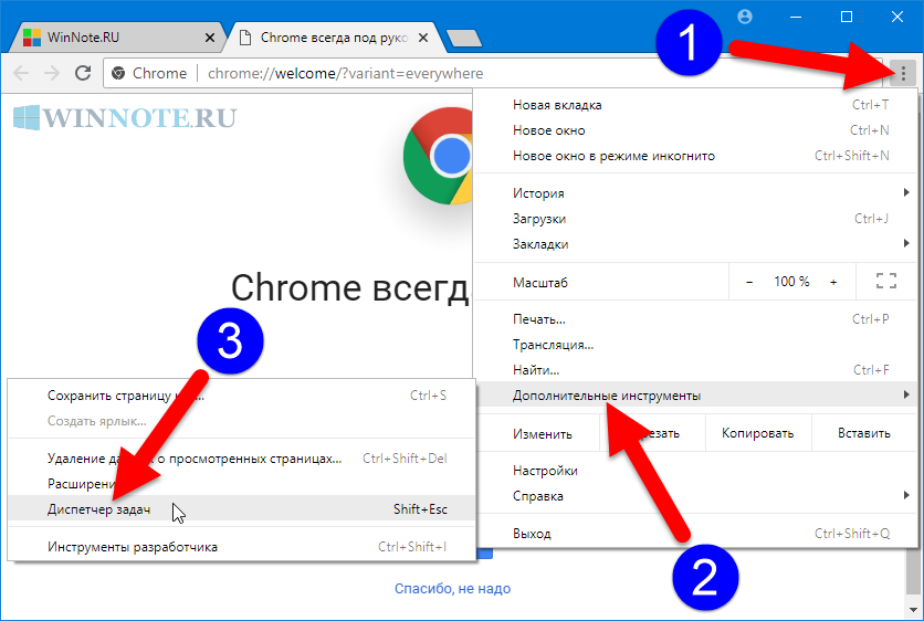 Что делать, если браузер google chrome не открывает страницы