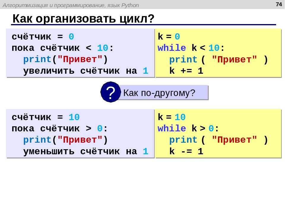 Код python компилируется, выполняется или интерпретируется? - русские блоги