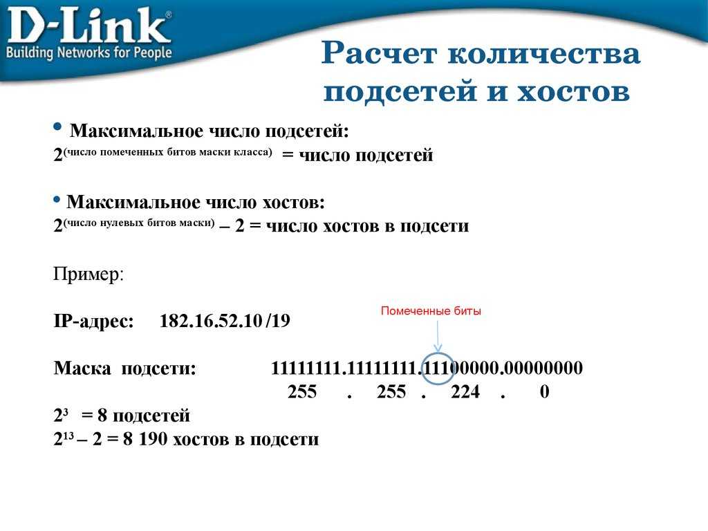 Что такое длина префикса сети? zhitsoboy.ru