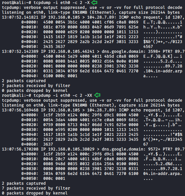 Потери пакетов в linux, сетевой стек, его тюнинг и мониторинг, netutils-linux