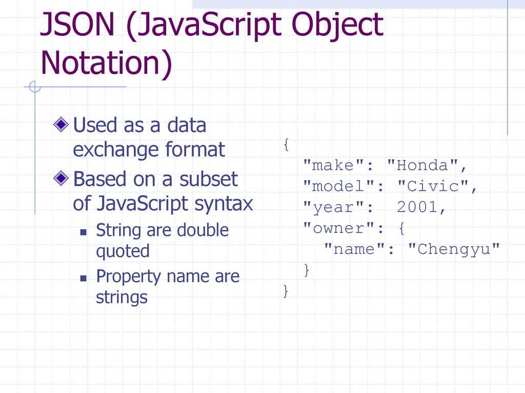 Используемый вами JSON - это просто JSON, а не GeoJSON Основное отличие состоит в том ,