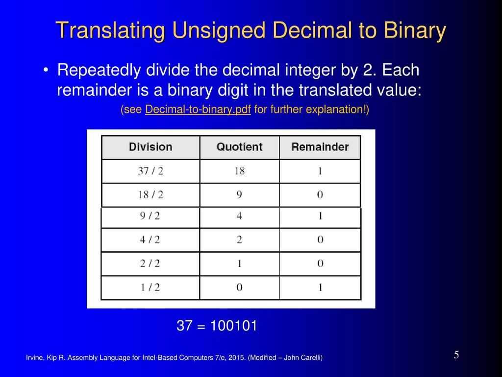 Convert decimal integer to its binary representation - matlab dec2bin
- mathworks united kingdom