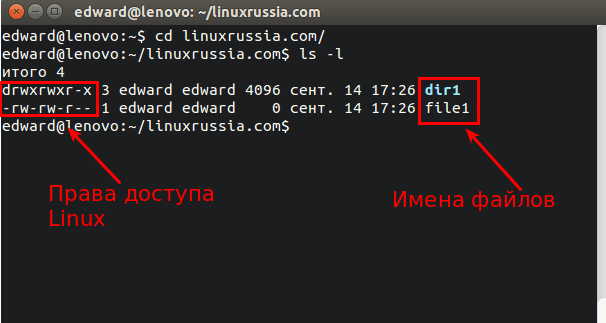 Права доступа к файлам в linux - losst