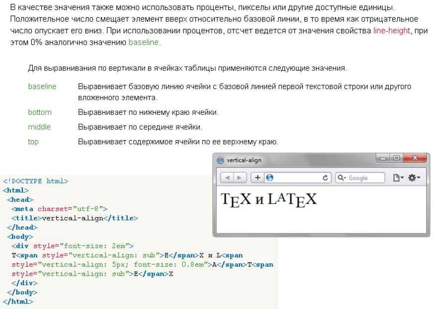 Как сделать текст по центру в html. CSS Базовая линия. Линия в CSS. Как опустить текст в html. Как выровнять строки в html.