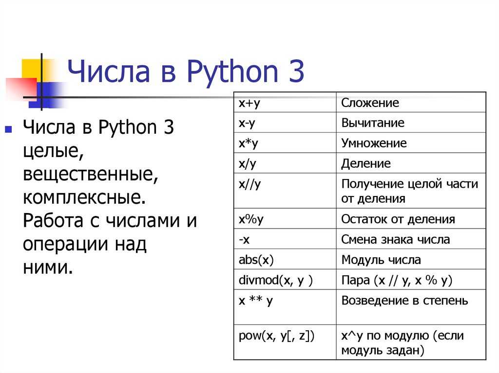 Как сделать исполняемый файл из скрипта python — python