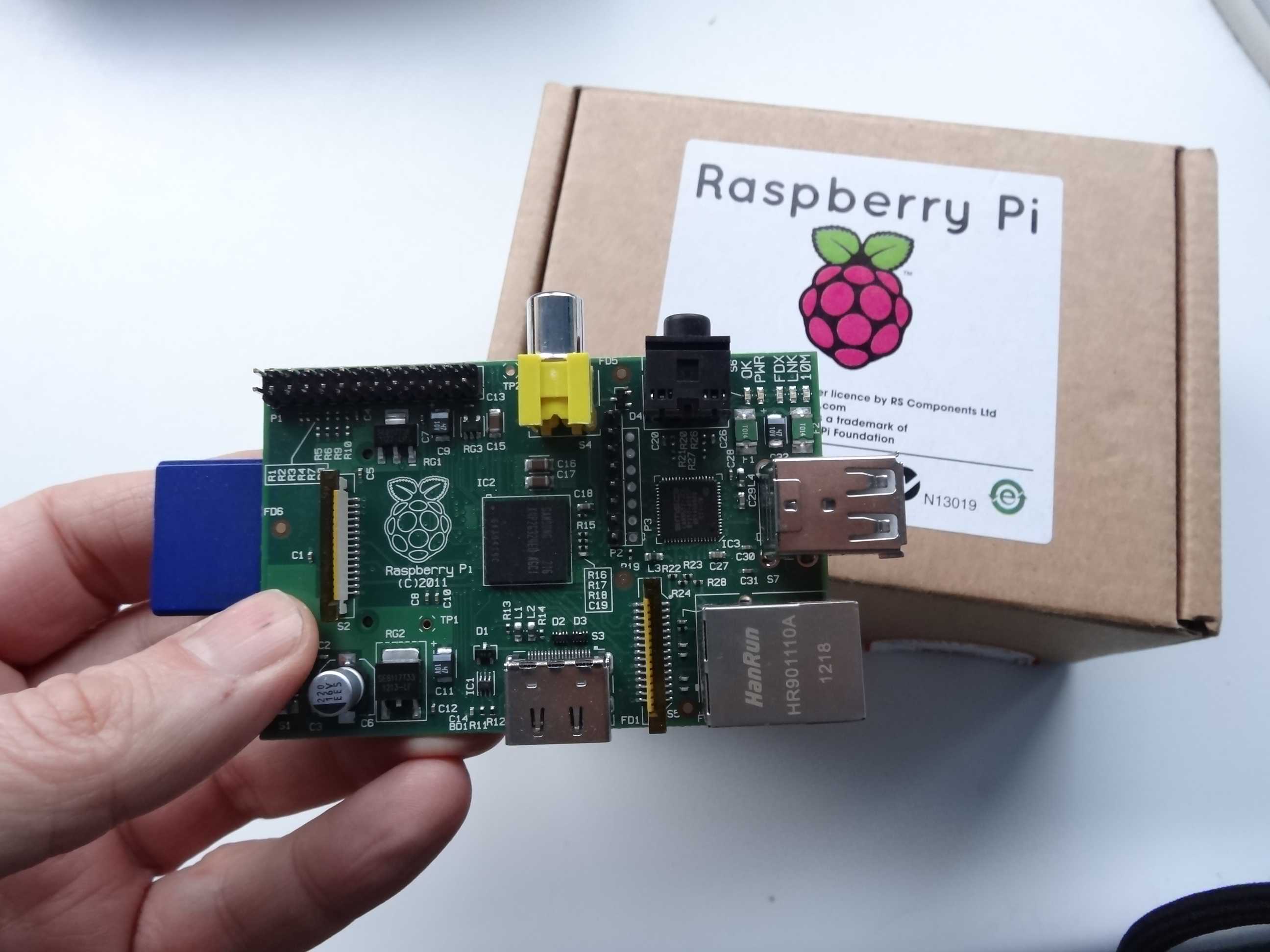 Raspberry pi:основы linux/пользователи linux — онлайн справочник