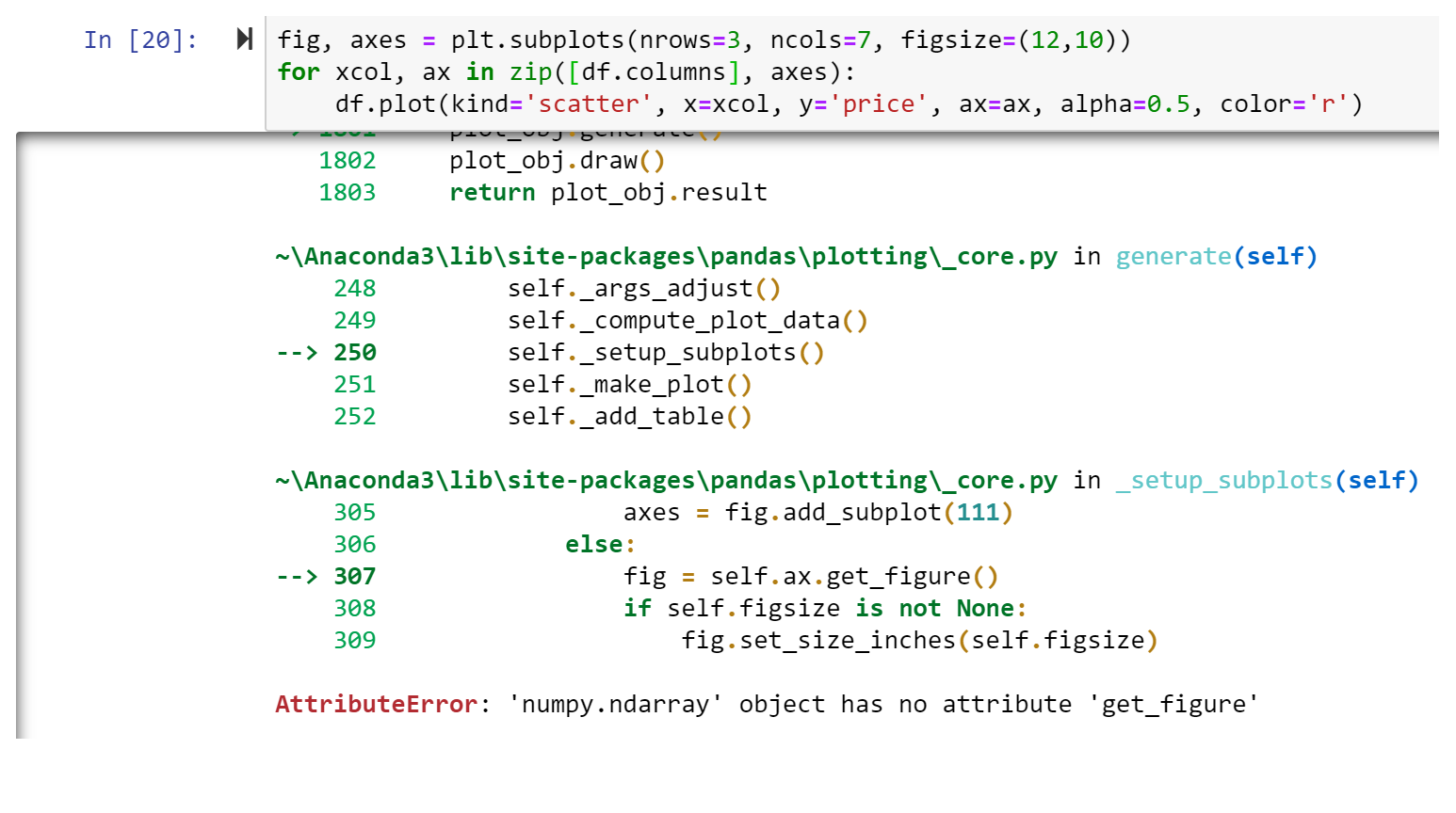 Как добавить и удалить столбец в pandas dataframe: примеры python