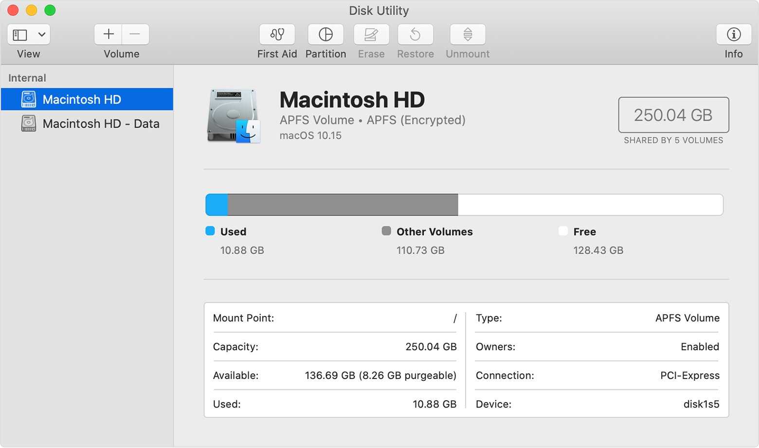 В какой формат форматировать внешний usb-диск (флешку) для работы на mac (macos)?