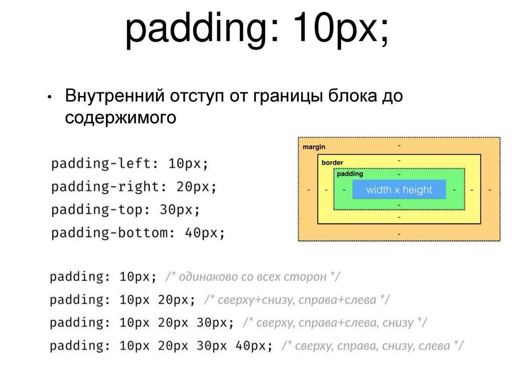 Div padding left. Padding. Padding html что это. Margin padding. Margin padding CSS.