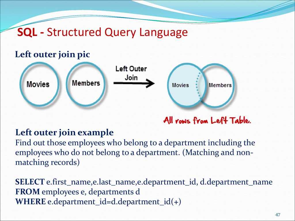 Return join. SQL. SQL structured query language. MYSQL презентация SQL. Q=F(L).
