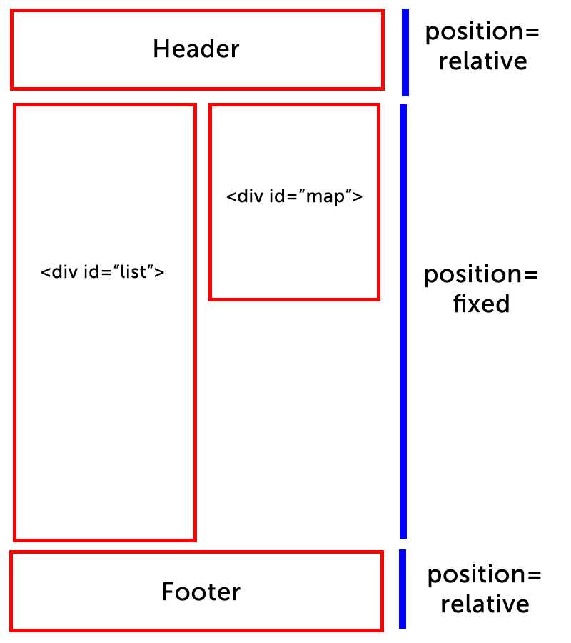 Css — масштабирование шрифта в зависимости от ширины контейнера