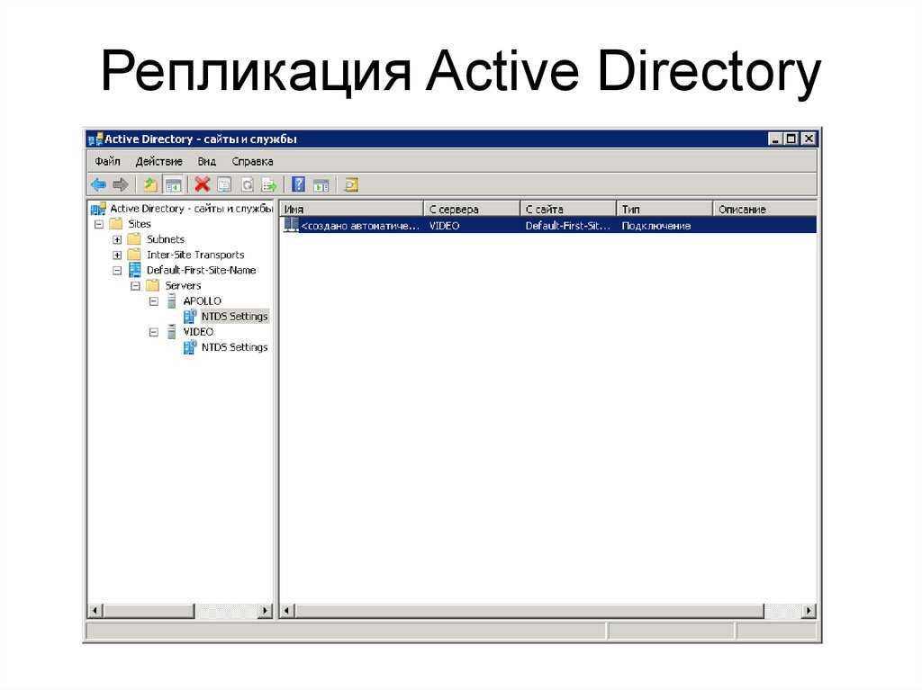 Контроллер домена Active Directory. Репликация базы данных Active Directory.. Репликация контроллера домена. Сайты Active Directory. Active directory указывает на удаление объекта