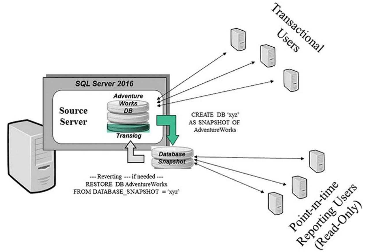 Обновление. мастер установки (настройка) - sql server | microsoft docs