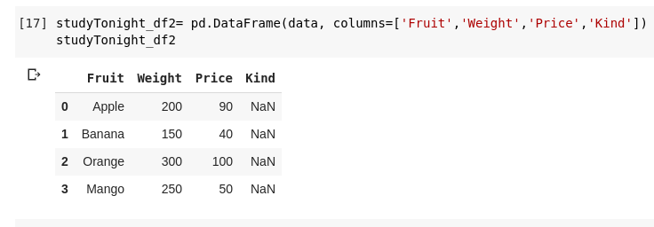 Python - удалить строки из панд dataframe с неуникальным индексом - question-it.com
