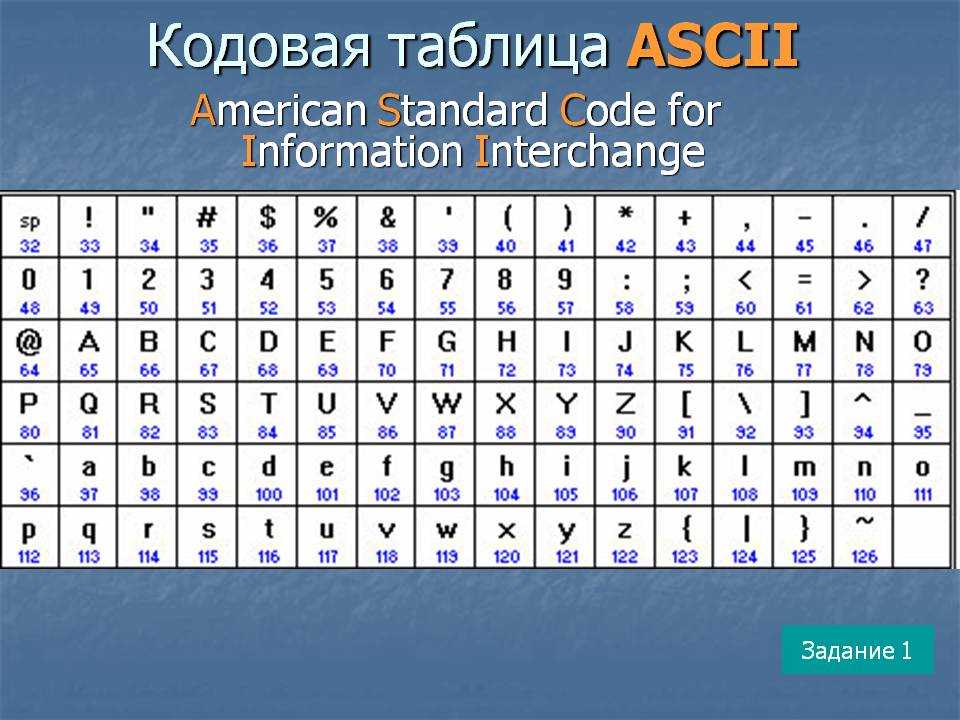 Разница в кодировке символов между ansi и ascii, разница между unicode и utf-8 - русские блоги