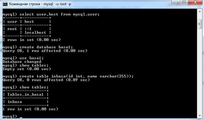 Как показать список всех баз данных в mysql - настройка linux