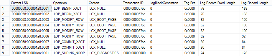 Microsoft sql server журнал транзакций. Неявные транзакции SQL. Журнал транзакций SQL. SQL транзакции клиентов transactions (ID, Date, client_ID, currency, amount). SQL транзакции клиентов transactions (ID, Date, client_ID, currency, amount) пример таблицы