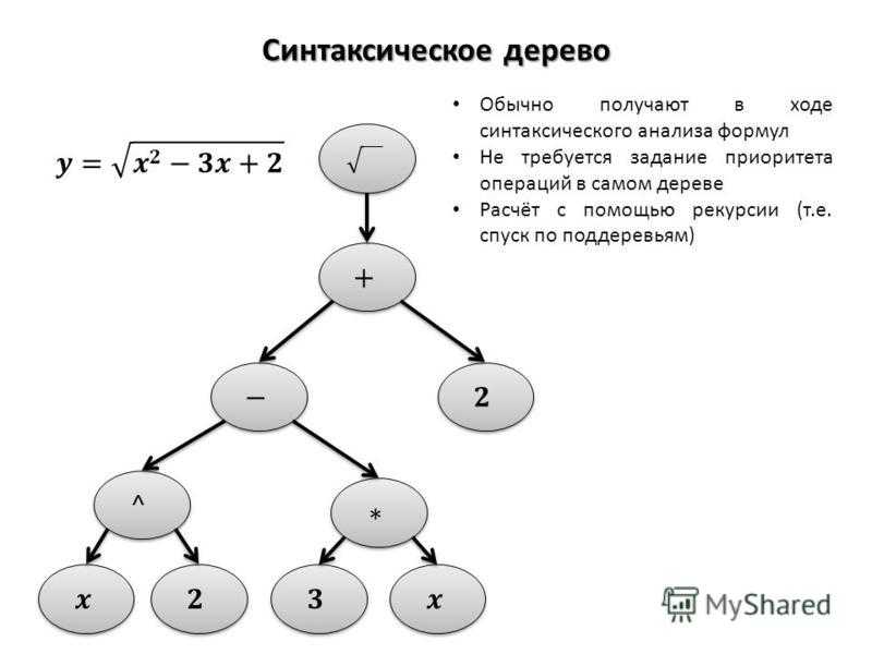 Как работает js: абстрактные синтаксические деревья, парсинг и его оптимизация