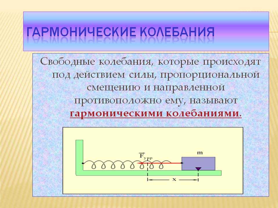 Преобразование фурье (спектральный метод) — национальная библиотека им. н. э. баумана