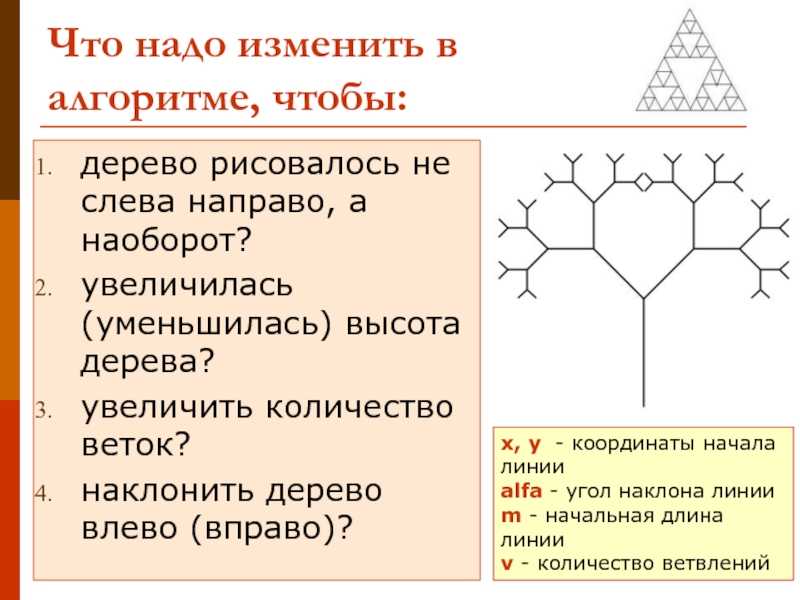 Data-structures - высота дерева с одним узлом - question-it.com