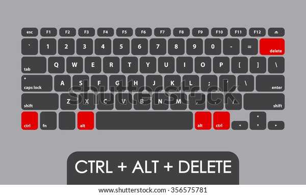 Как работает ctrl + alt + del на mac (macos)?