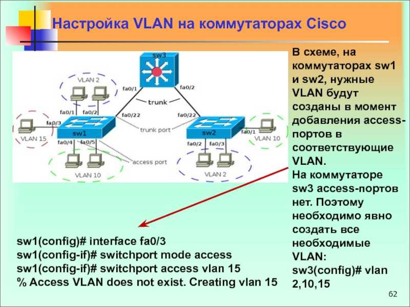 Security configuration guide, cisco ios release 15.2(7)ex (catalyst 1000 switches)