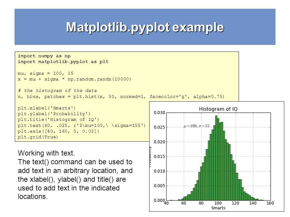 Matplotlib boxplot с настройкой в python - pythobyte.com
