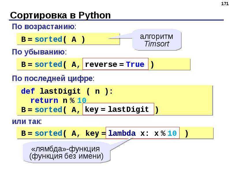 Преобразование байтов в строку в python: простые способы конвертации данных на примерах