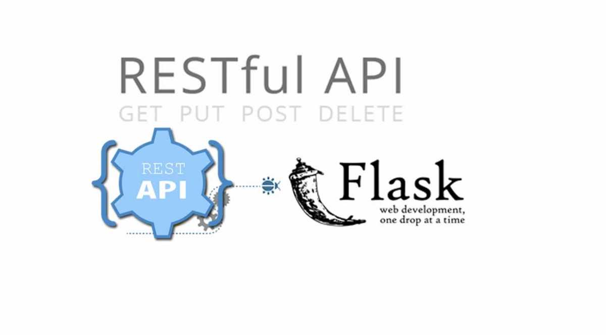 Python rest api. Flask restful. Flask rest. Flask and SQLALCHEMY API. Flask API Gateway.