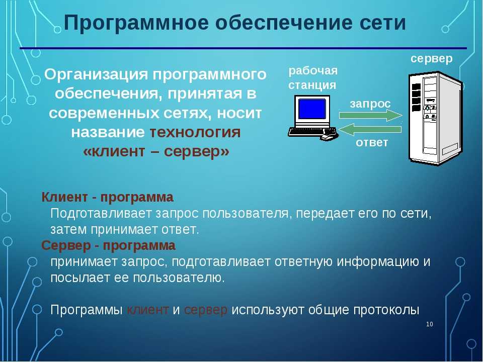 Формат использовать для информационного ролика. Программное обеспечение сети. Что такое аппаратно-программное обеспечение сетей.. Программное обеспечение сети технология клиент сервер. Комплекс компьютерный с программным обеспечением.