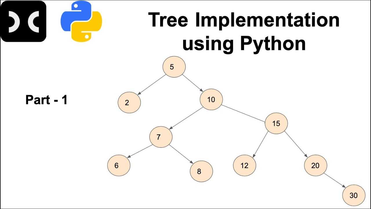 Как я могу реализовать дерево на python?