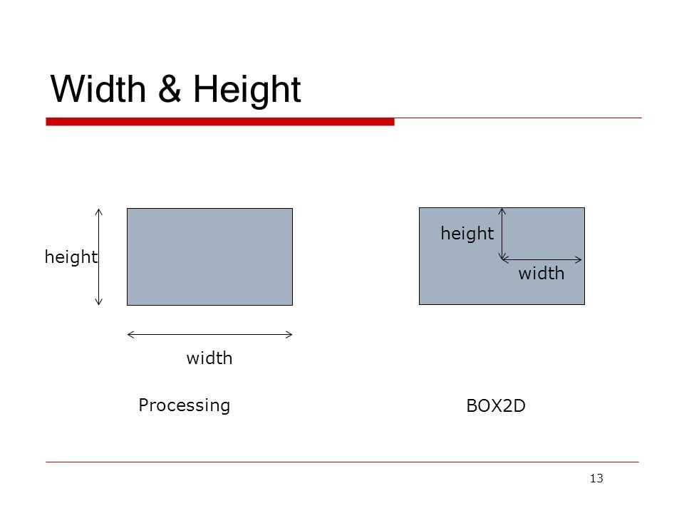 Ширина картинки. Width height. Атрибуты height и width. Height width CSS. Width ширина.