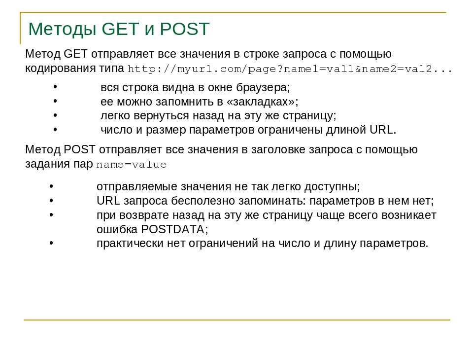 Get posts s. Метод get и Post. Post запрос. Метод Post и метод get это. Post запрос пример.