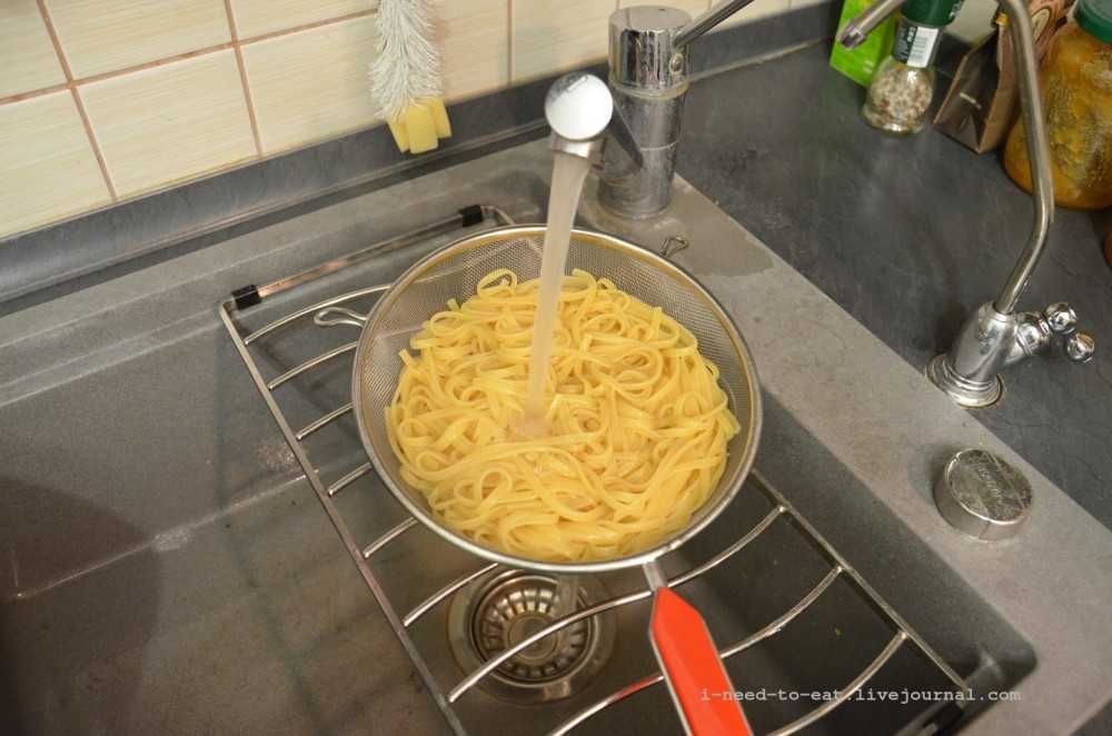 Макароны с тушенкой – 8 вкусных рецептов приготовления на сковороде, в мультиварке, кастрюле с фото пошагово