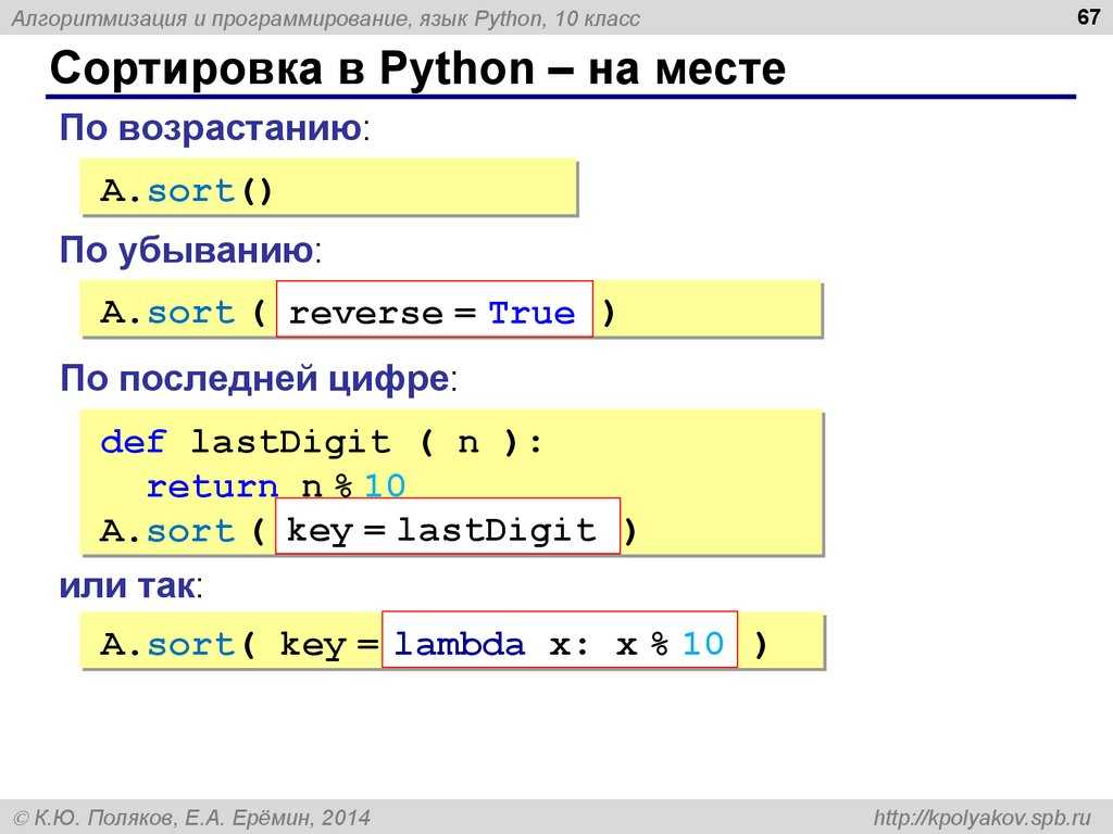 Работа с файлами в python. чтение и запись в файл ~ pythonru