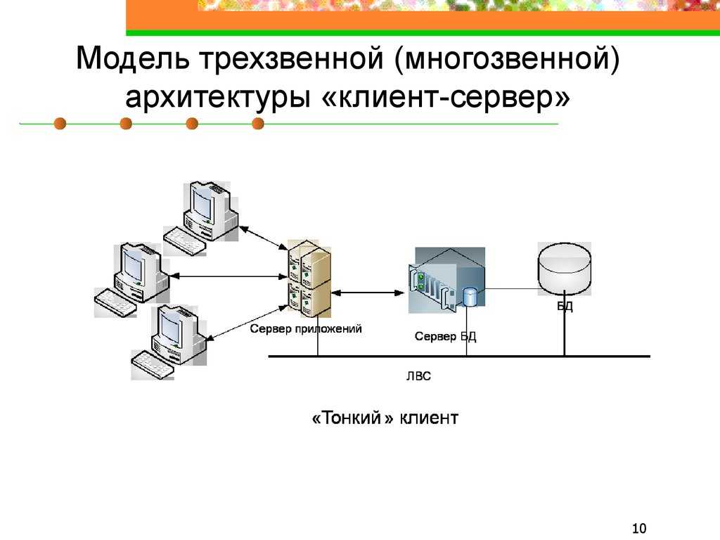 Решение проблемы однопоточности модуля веб-сервера при работе с файловой базой