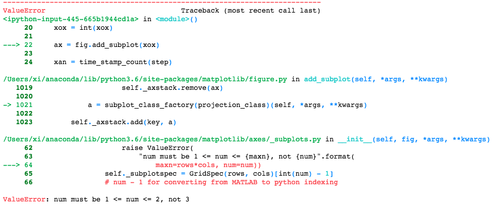 sudo apt-get install python3-tk Затем, gt;gt; import tkinter # all fine Редактировать : Для Windows, я