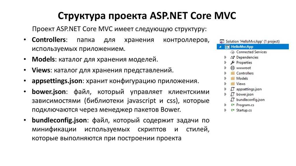 Что такое mvp и mvc и в чем разница? mycod.net