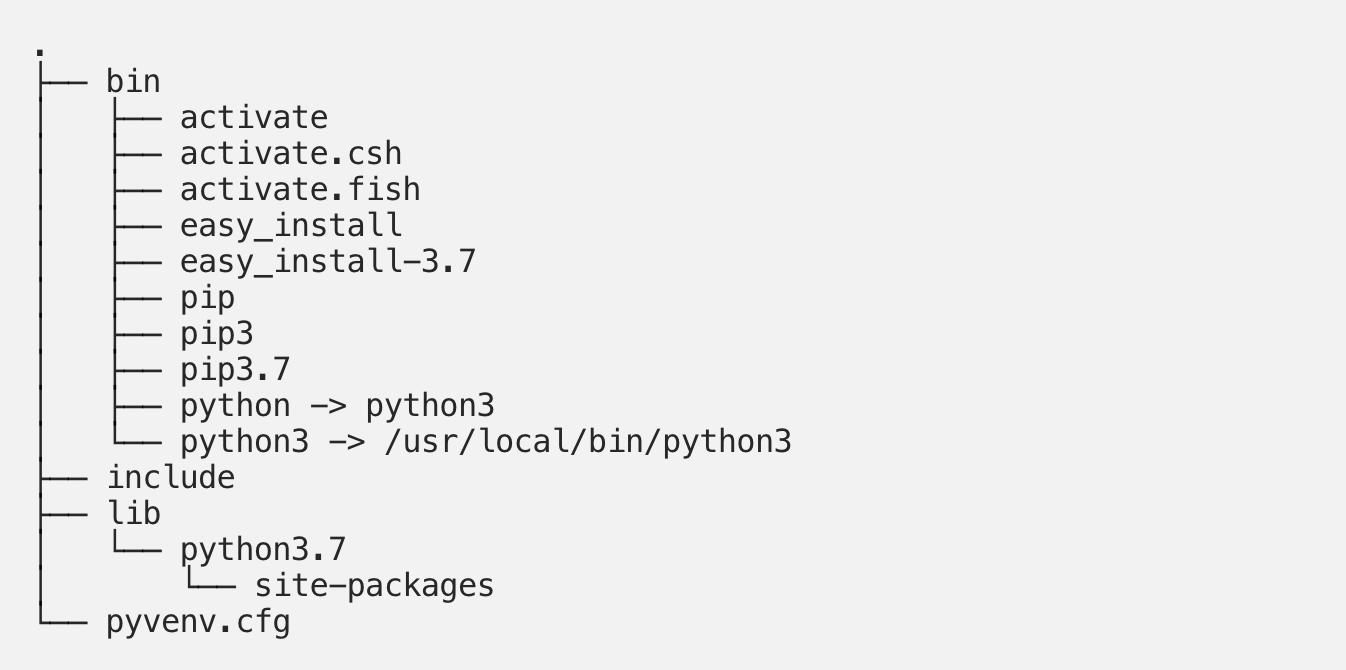 Venv Python 3.