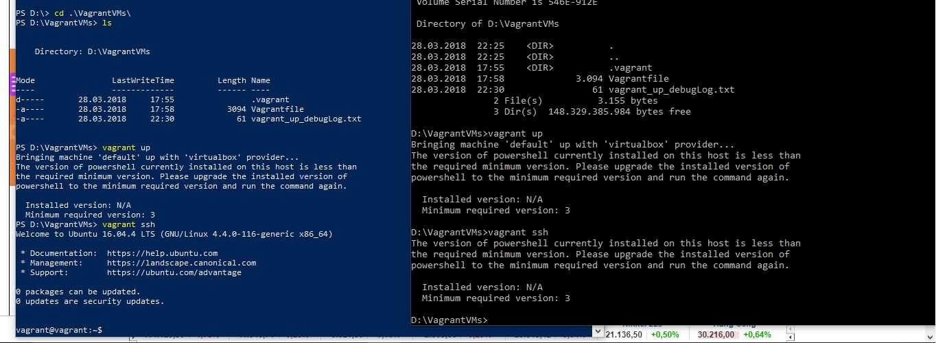 Setting hostname fails for ubuntu 15.10 vm · issue #6616 · hashicorp/vagrant · github