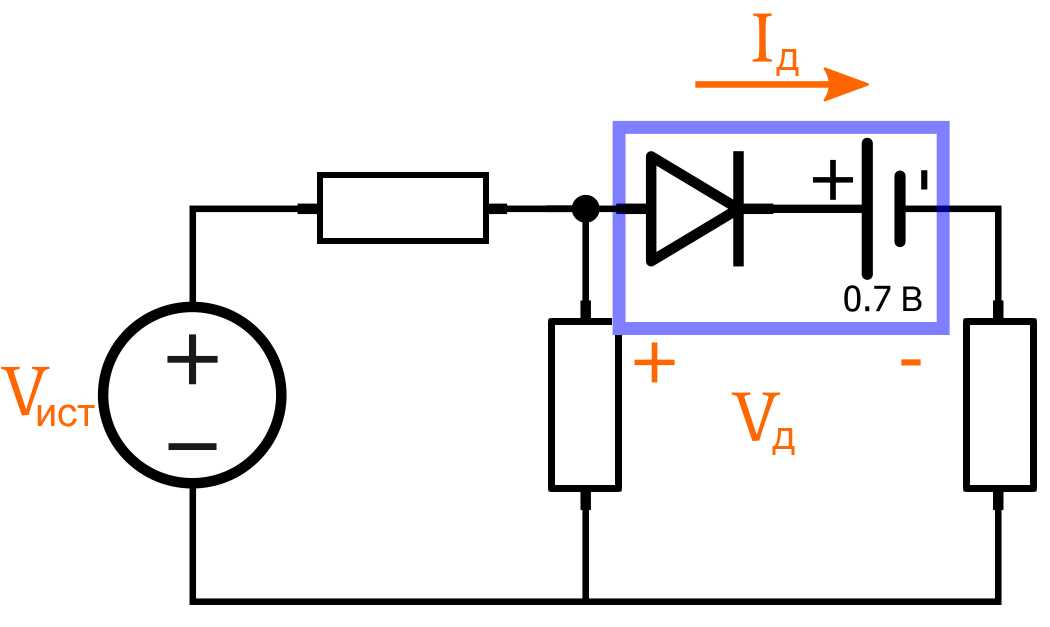 Включение диода в цепь. Диод в цепи постоянного тока. Диод в электрической цепи. Диод в цепи схема. Упрощенные схемы с диодами.
