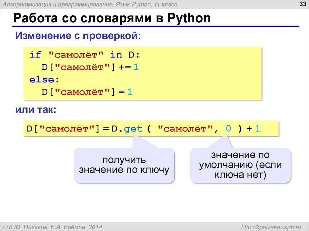 Словари python 101: подробное визуальное введение - pythobyte.com