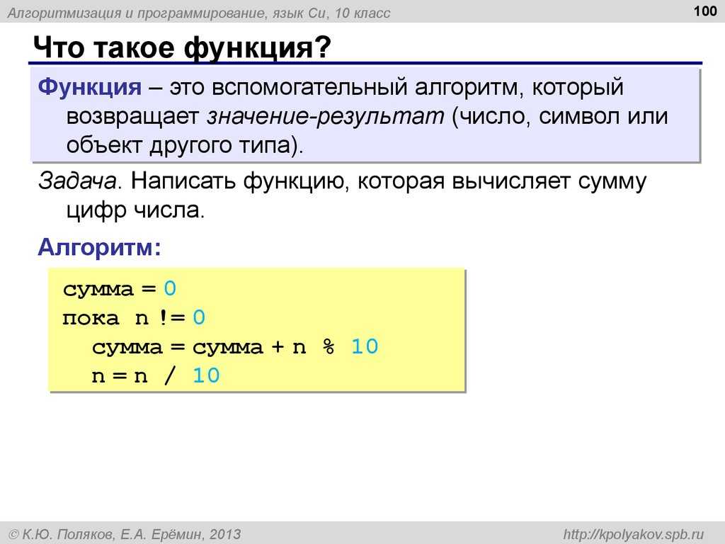 Javascript void (0) значение - русские блоги
