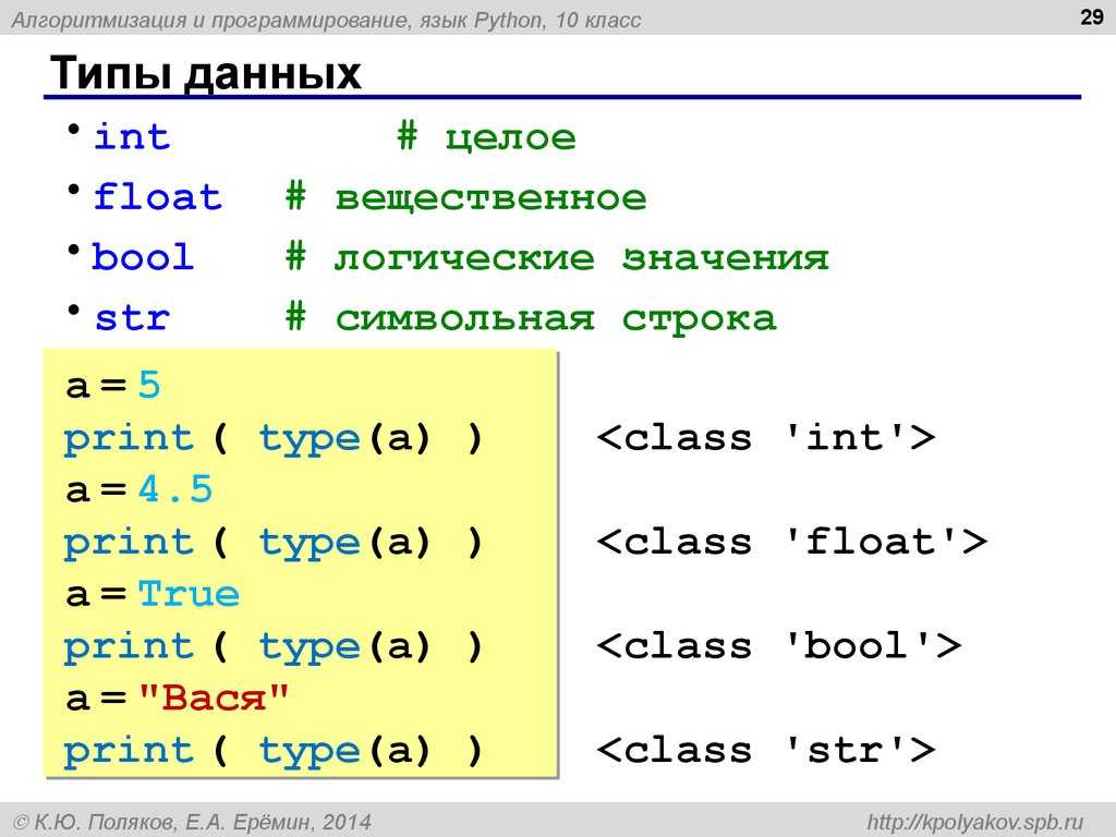 Типы программирования. Операторы языка программирования питон. Питон язык программирования команды. Типы переменных в питоне. Код на питон Тип данных.