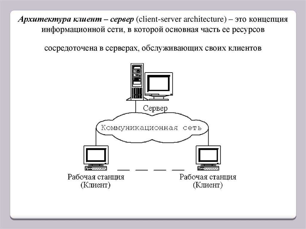 Настройка аутентификации windows при расположении веб-сервера iis и рабочих серверов на разных машинах