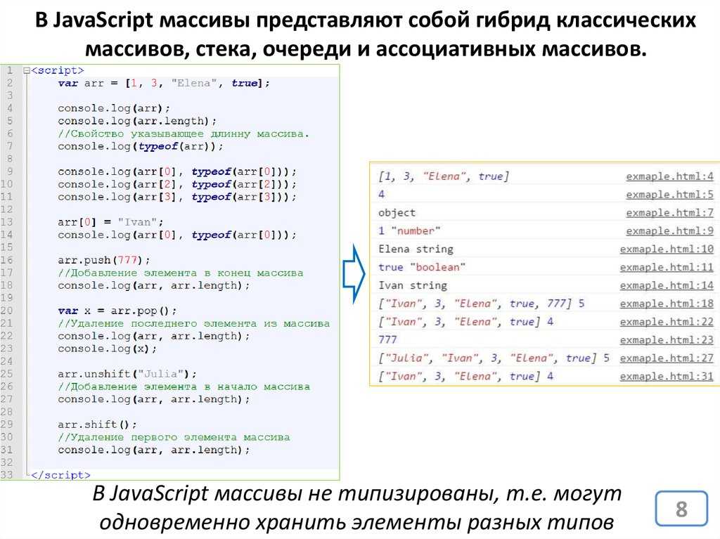 Javascript array splice()