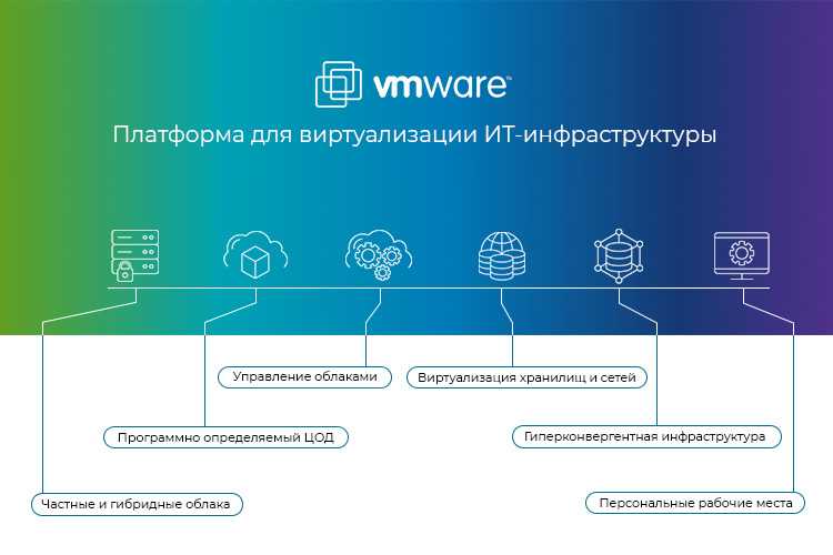 Free vmware esxi: restrictions and limitations