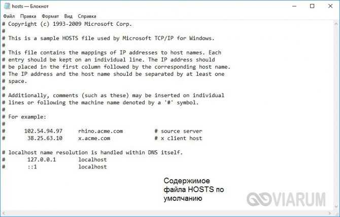 Tcp/ip-адреса и подсети - windows client | microsoft docs