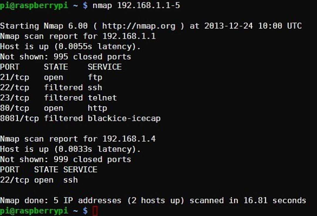 Топ-10 лучших сканеров портов linux для сетевых администраторов